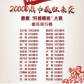 鼎鼎人5月份勞動大賽靚照