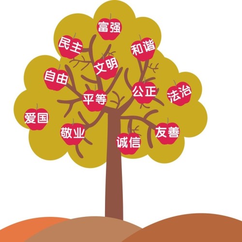 潁上縣文明創(chuàng)建應(yīng)知應(yīng)會(huì)知識(shí)