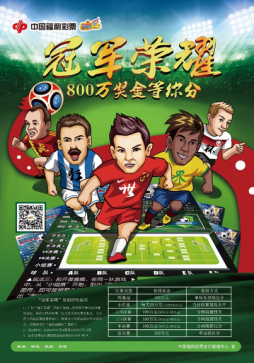 “冠军荣耀”促销考核