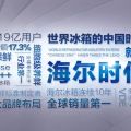 煙臺中心自有渠道營銷總結(jié)