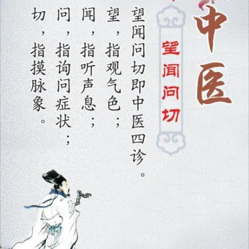 中医养生精英培训