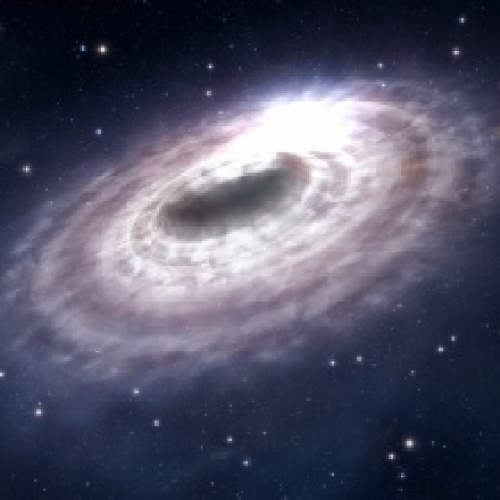 12星座