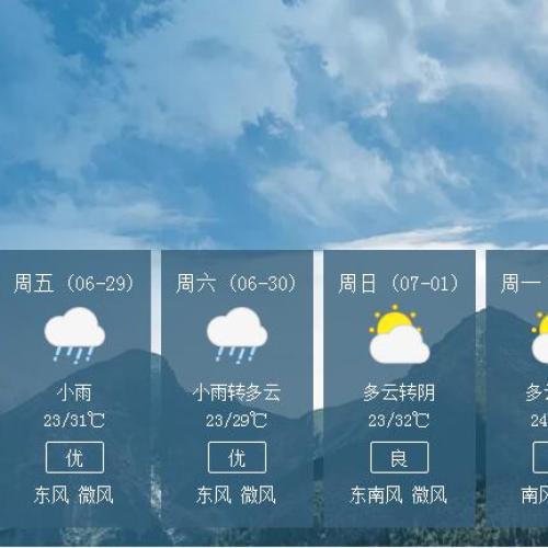 我市關(guān)于暴雨強制放假通知！