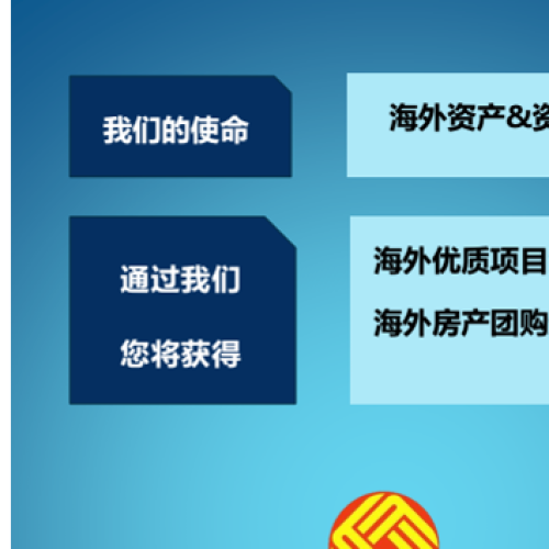 【梵東投資】柬埔寨商務考察團