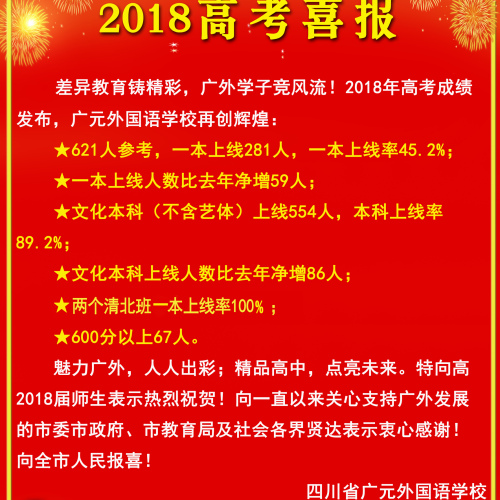 2018高考喜報