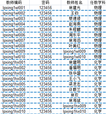 高一阅卷名单