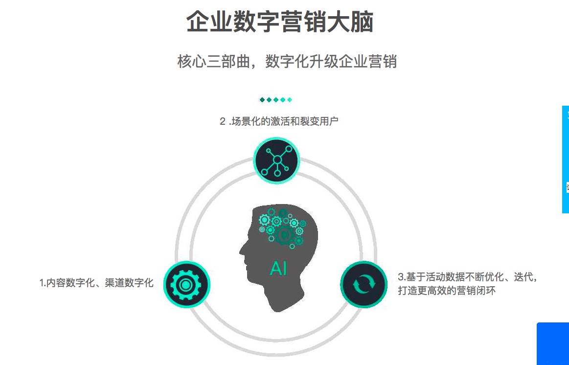 拓客神器-全网营销大数据分析系统