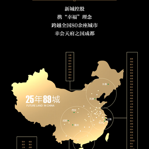 新城·成都