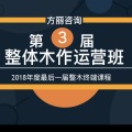 第3屆整體木作運營班