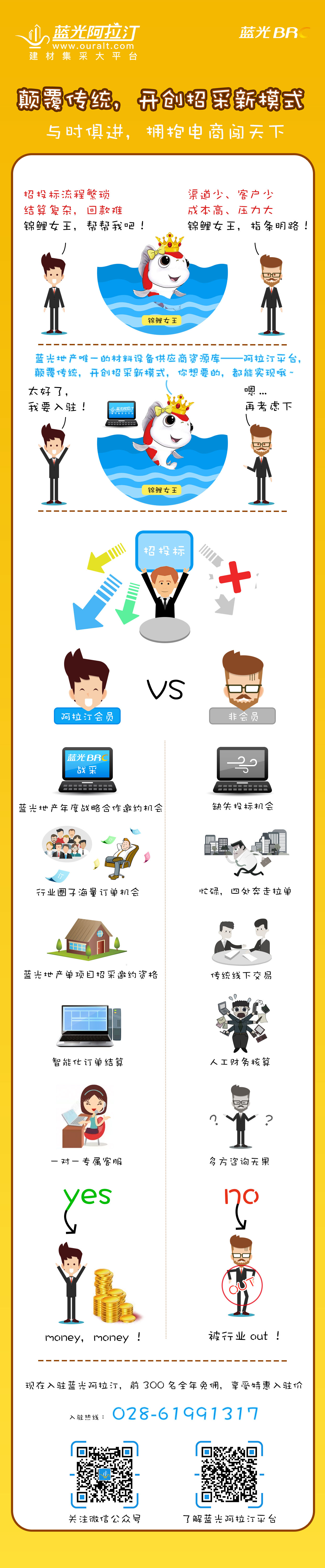 蓝光阿拉汀VIP商户招募