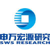 申万宏源研究所|2019校招