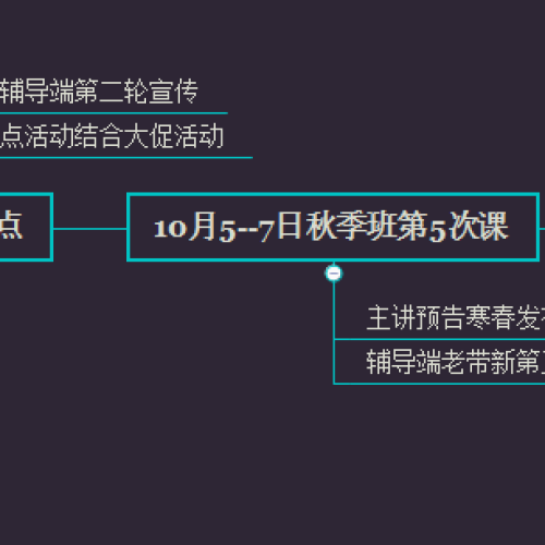 小贴士