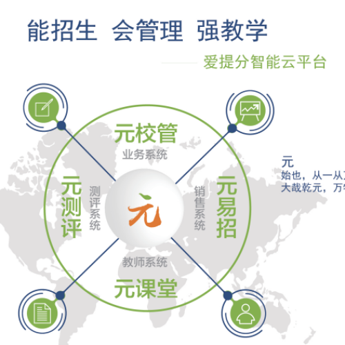 高思爱提分